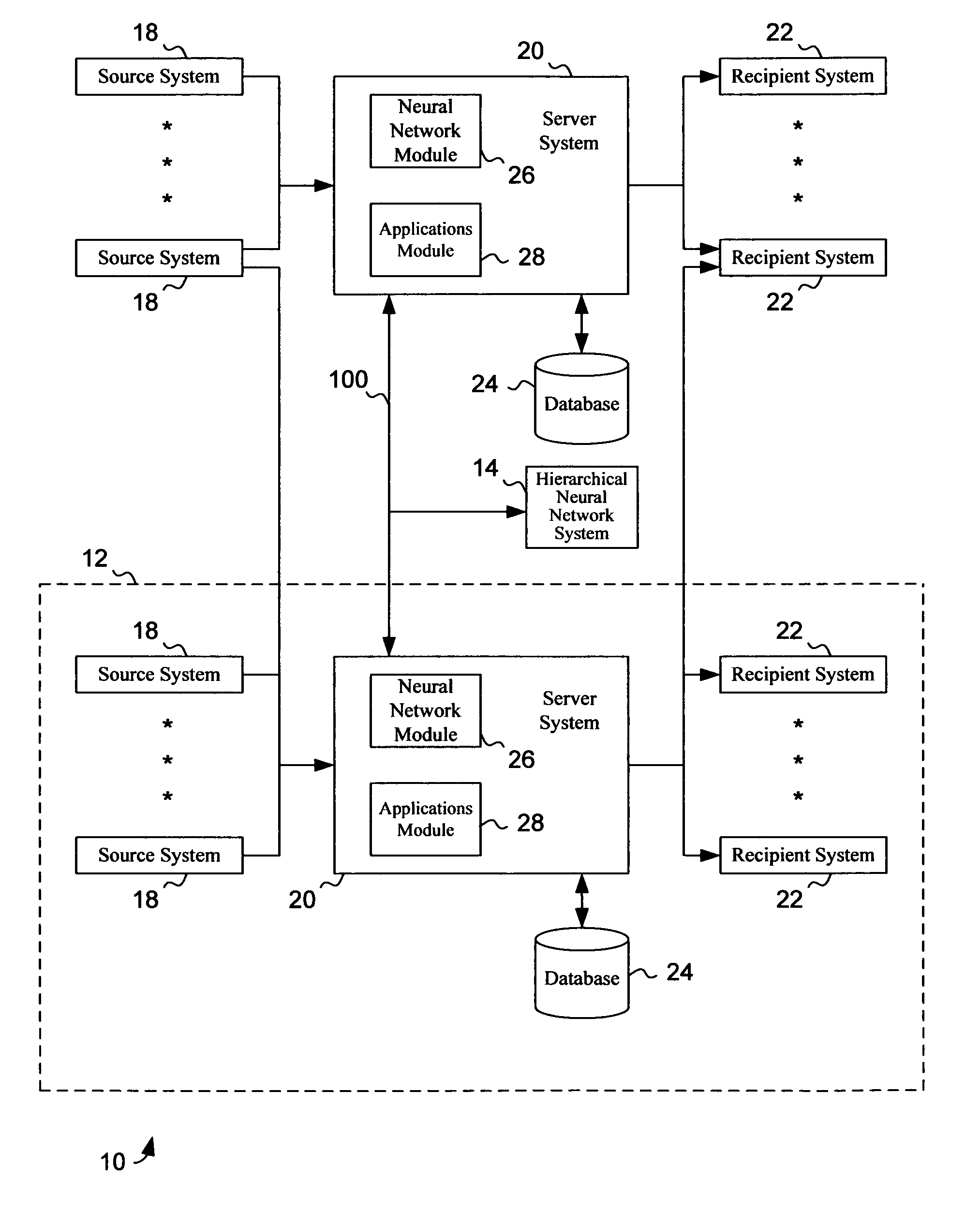 Neural network system and method for controlling information output based on user feedback