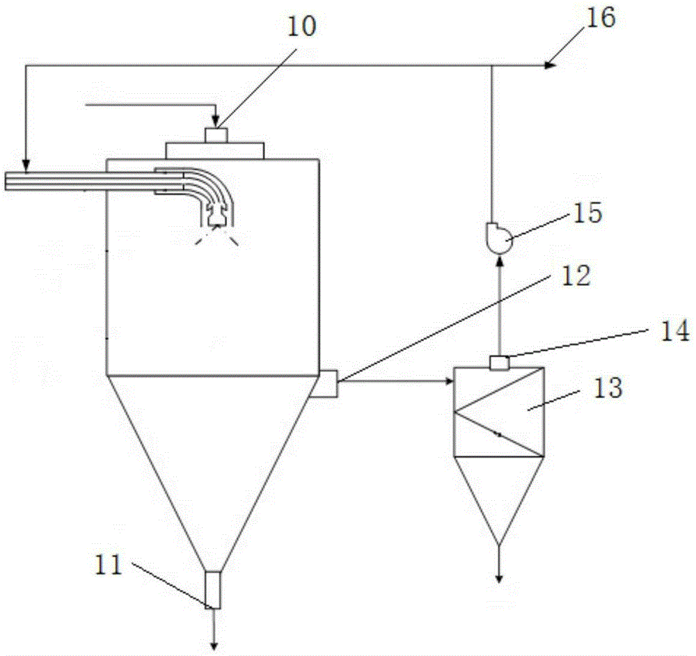 Nozzle for spray dryer and spray dryer with nozzle