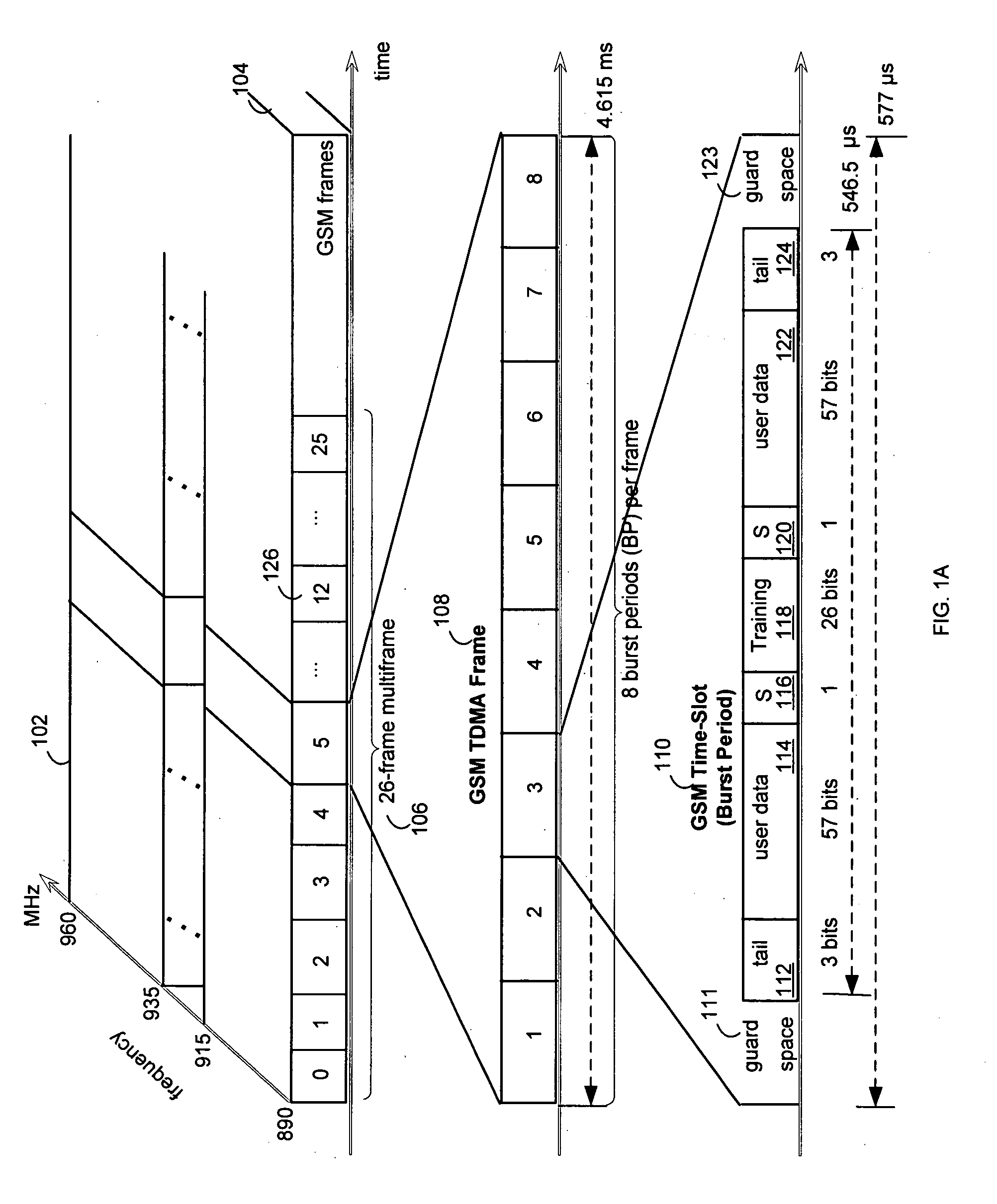 Method and system for decoding SACCH control channels in GSM-based systems with partial combining