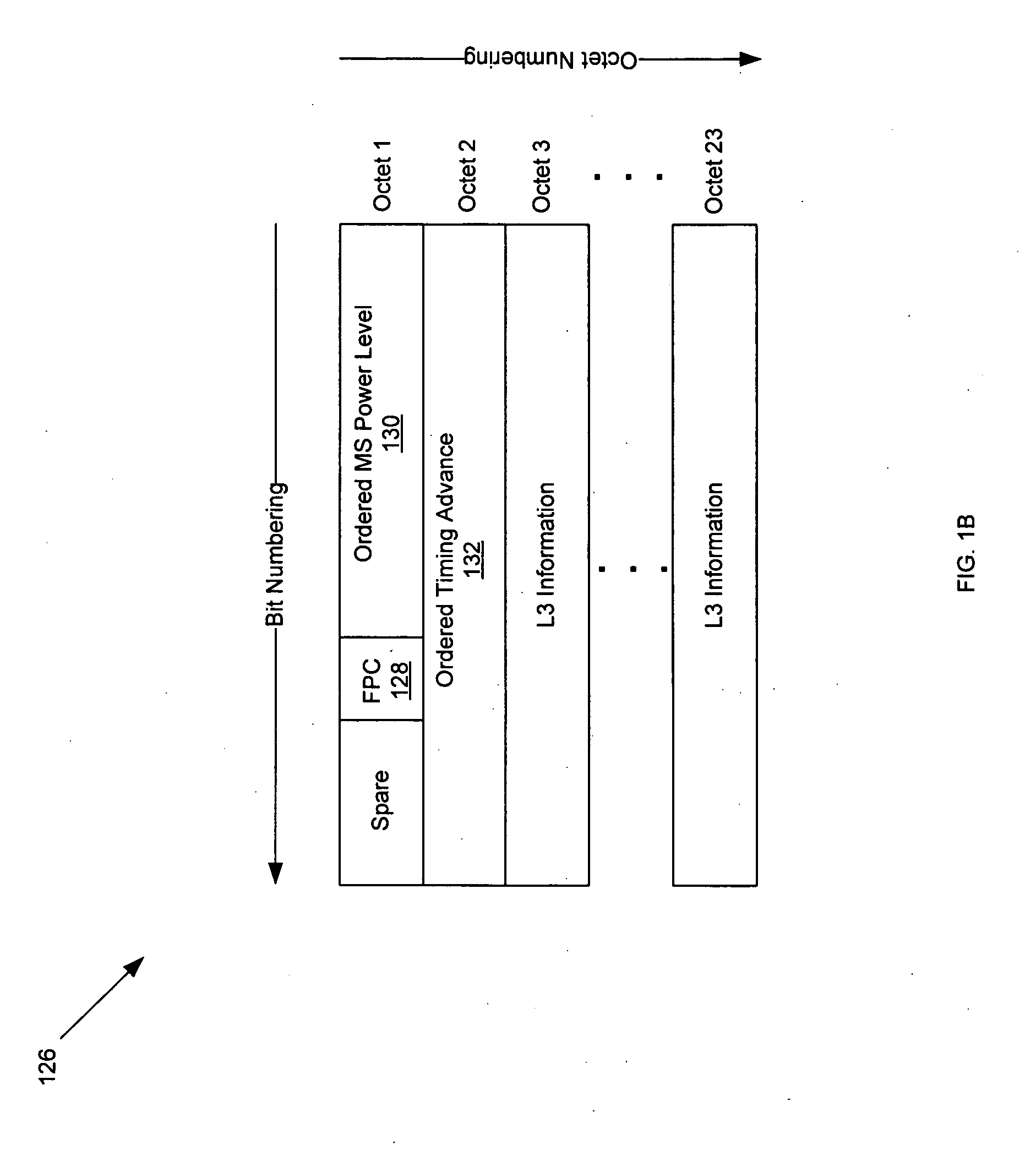 Method and system for decoding SACCH control channels in GSM-based systems with partial combining