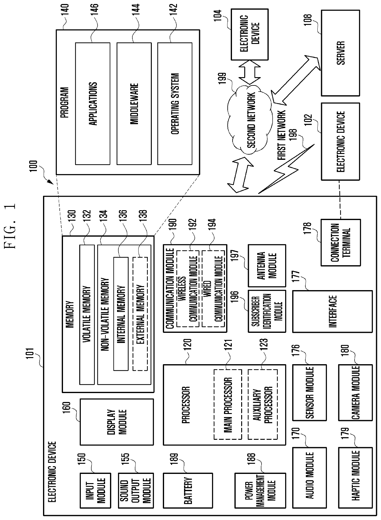 Electronic device including antenna