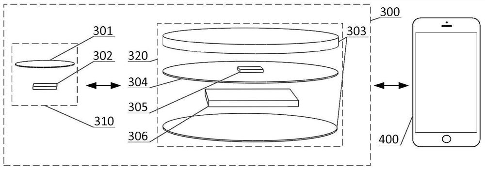 motion capture device