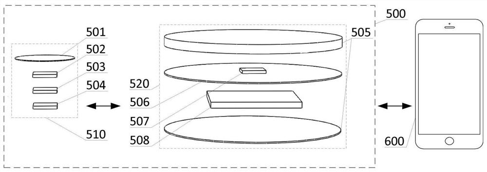 motion capture device