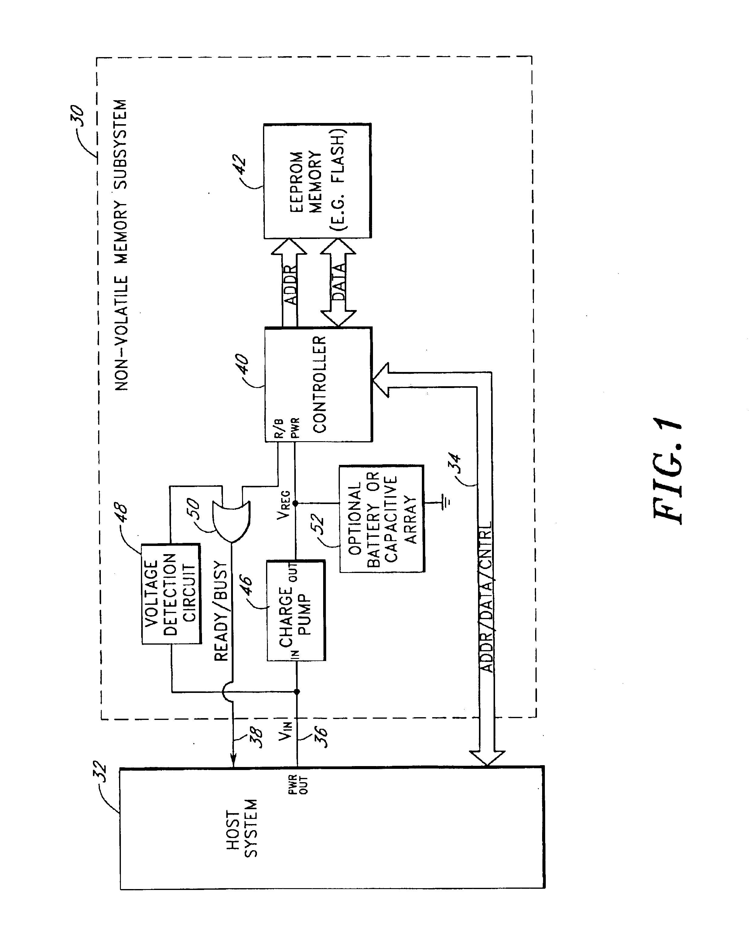 Storage subsystem with embedded circuit for protecting against anomalies in power signal from host