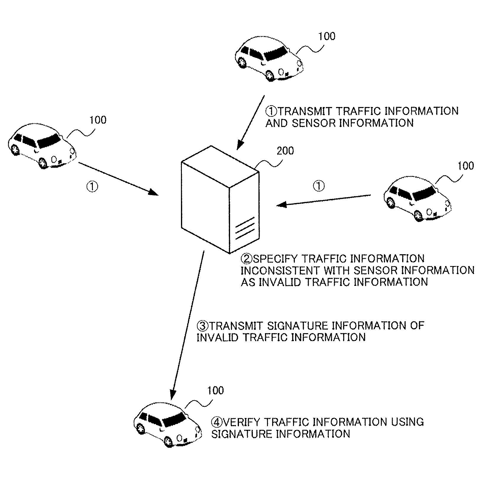 System and method for detecting attack