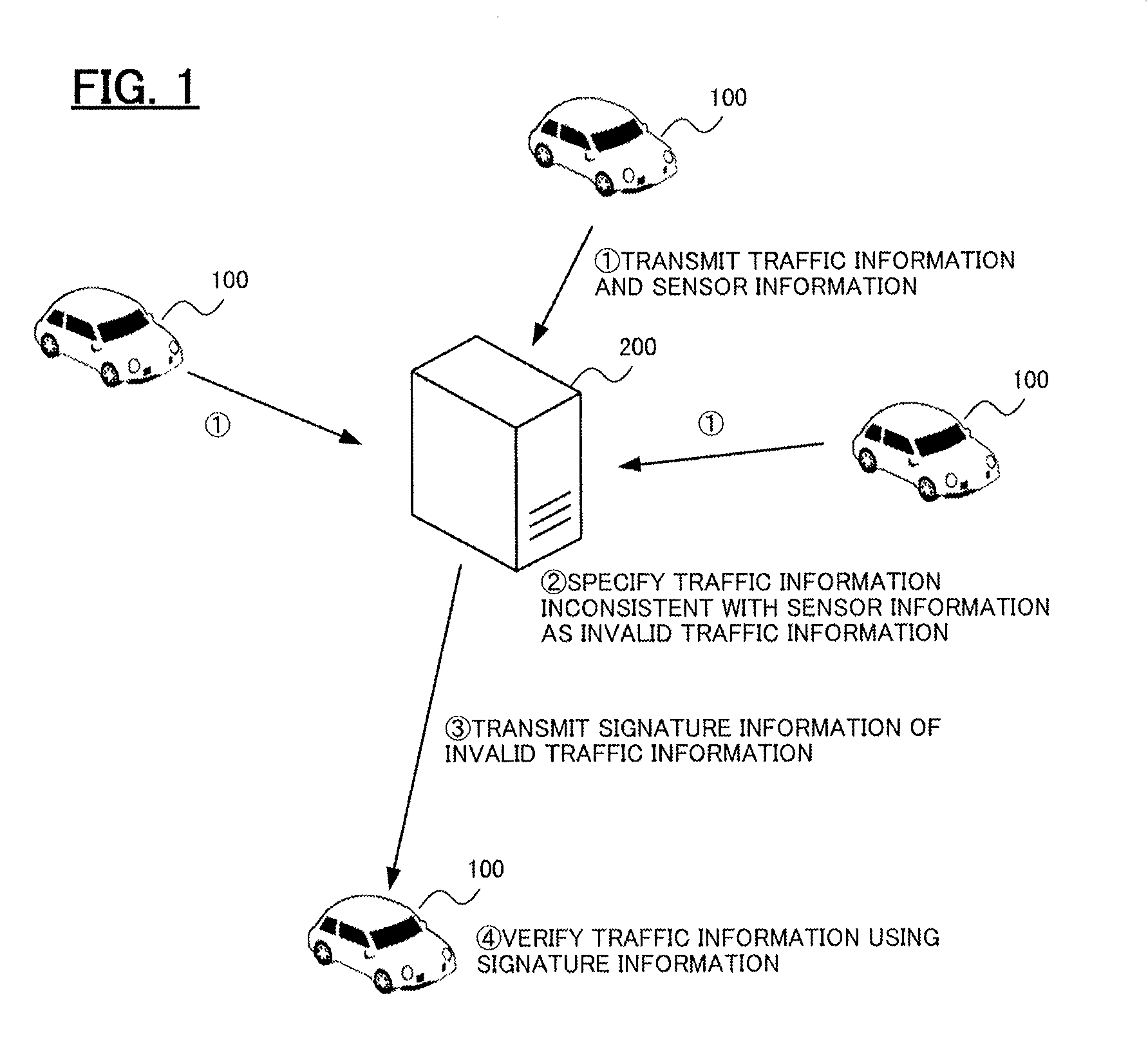 System and method for detecting attack