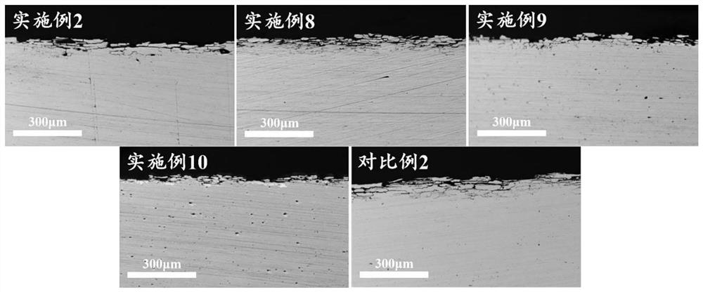 Preparation method of high-strength corrosion-resistant high-toughness Al-Mg-Zn-Ag (-Cu) aluminum alloy