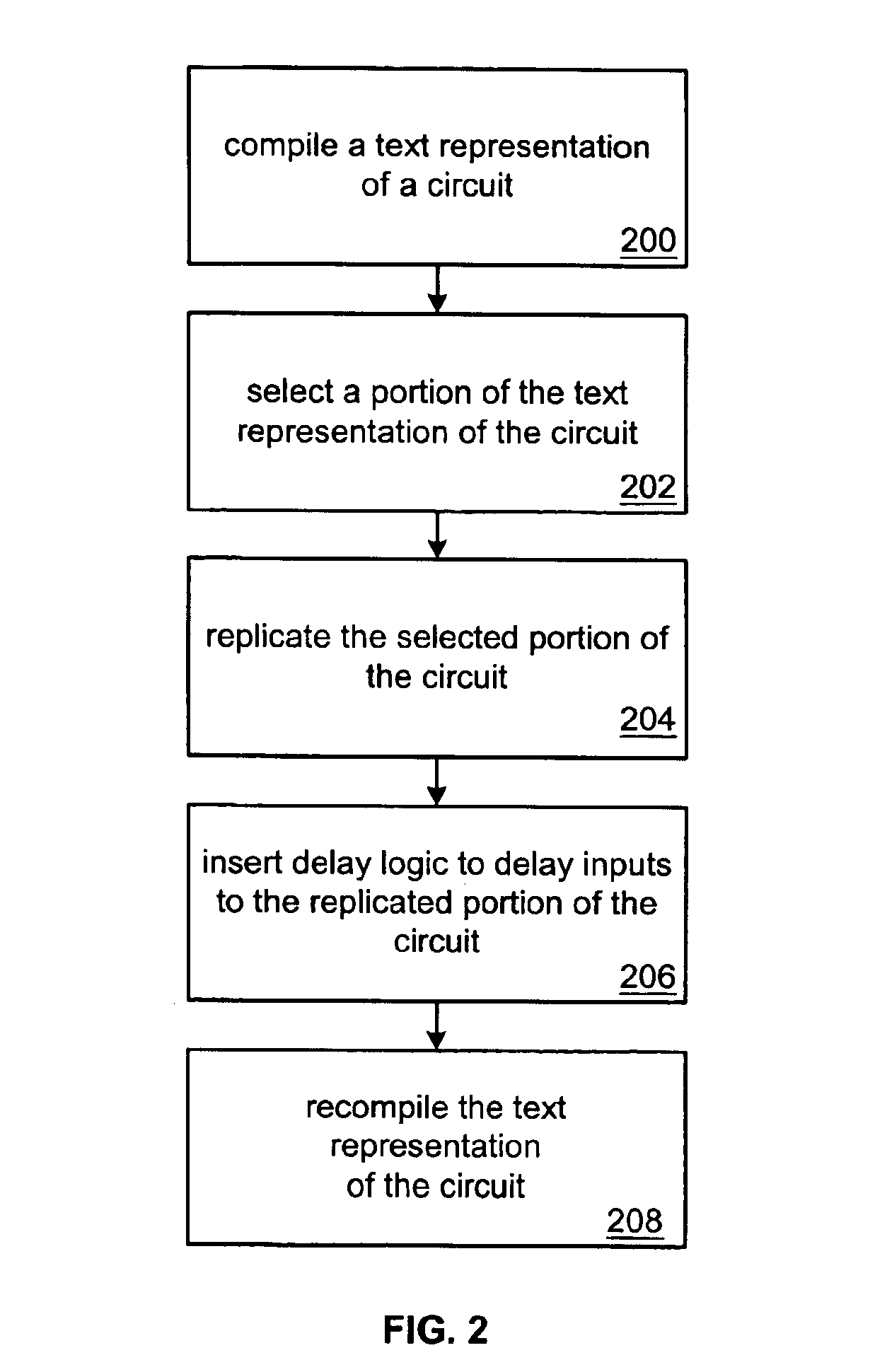 Method and system for debugging using replicated logic