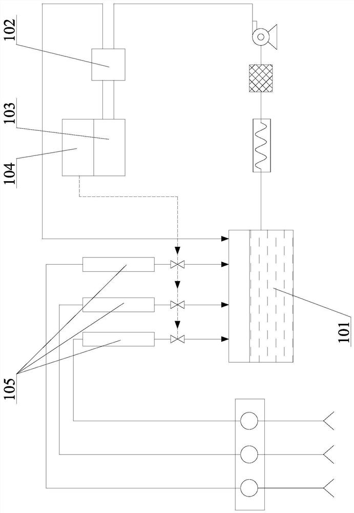 Electroless Plating Automatic Liquid Replenishment Method