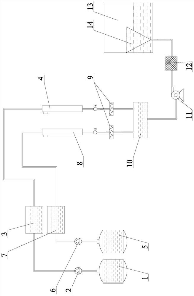 Electroless Plating Automatic Liquid Replenishment Method