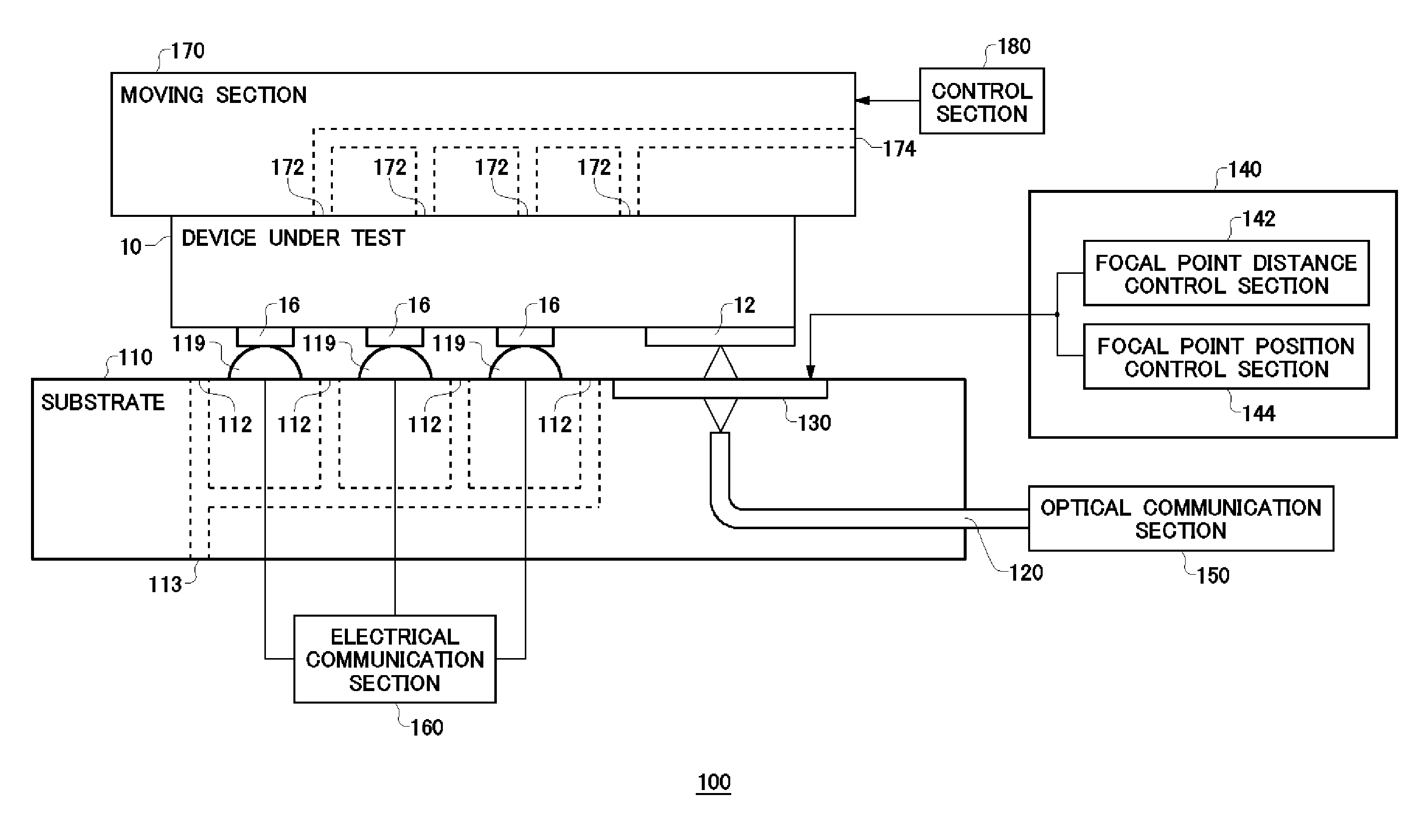 Test apparatus, test method, and device interface