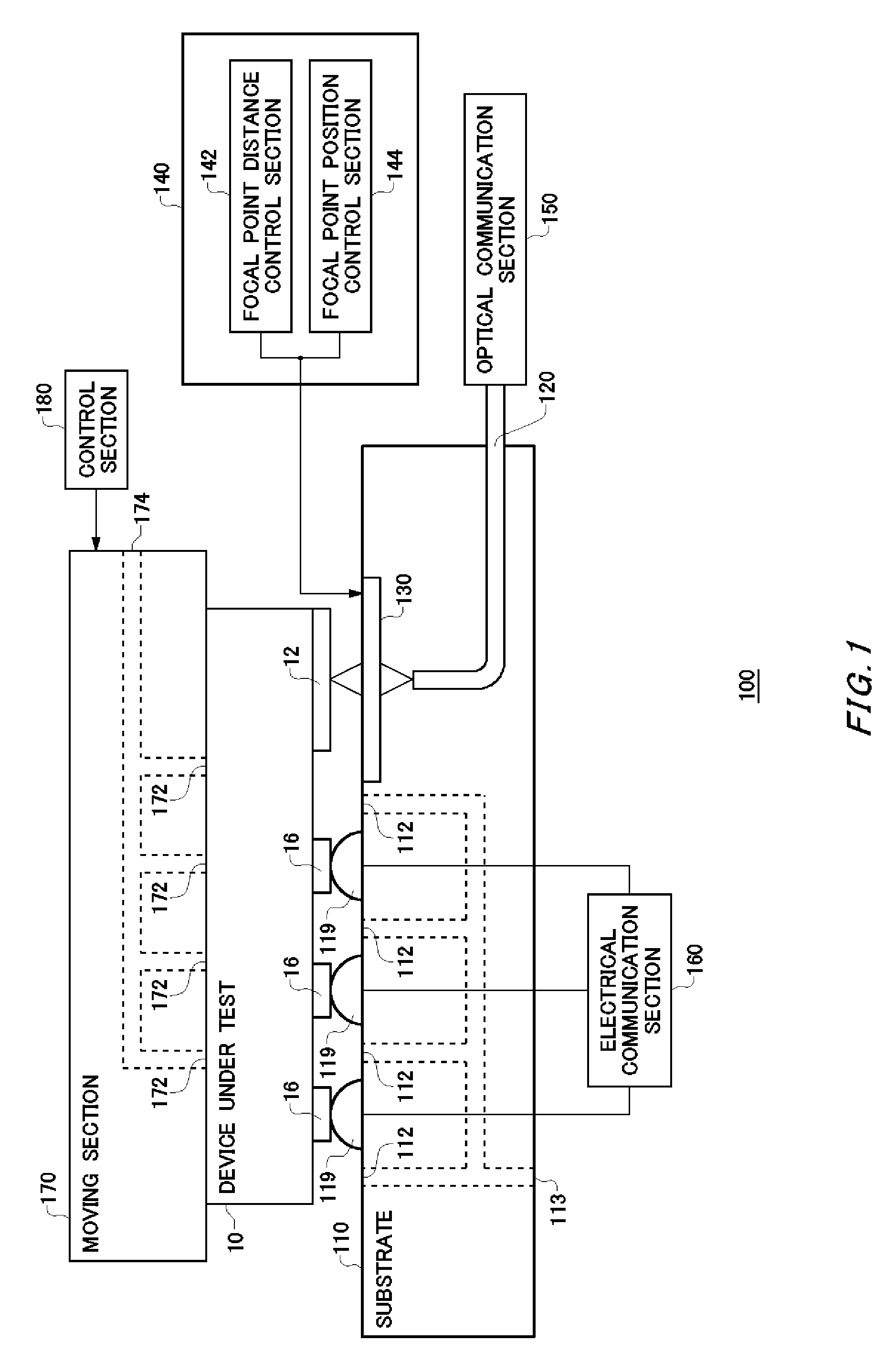 Test apparatus, test method, and device interface