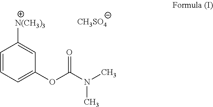 Ready-to-use injectable pharmaceutical compositions comprising neostigmine and glycopyrrolate