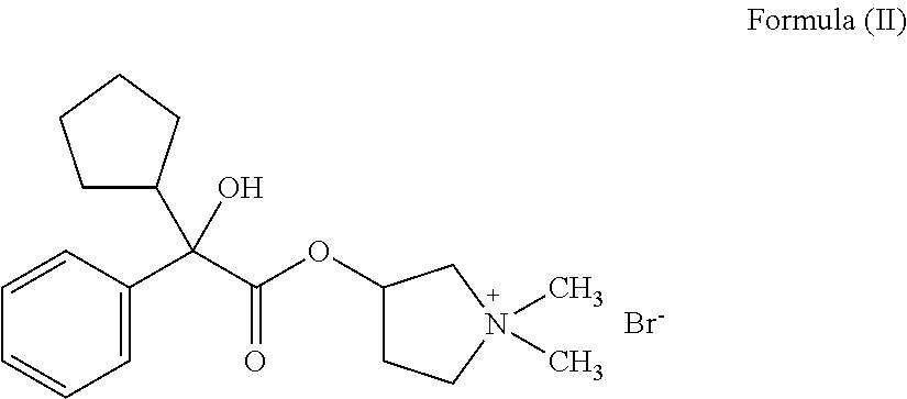 Ready-to-use injectable pharmaceutical compositions comprising neostigmine and glycopyrrolate