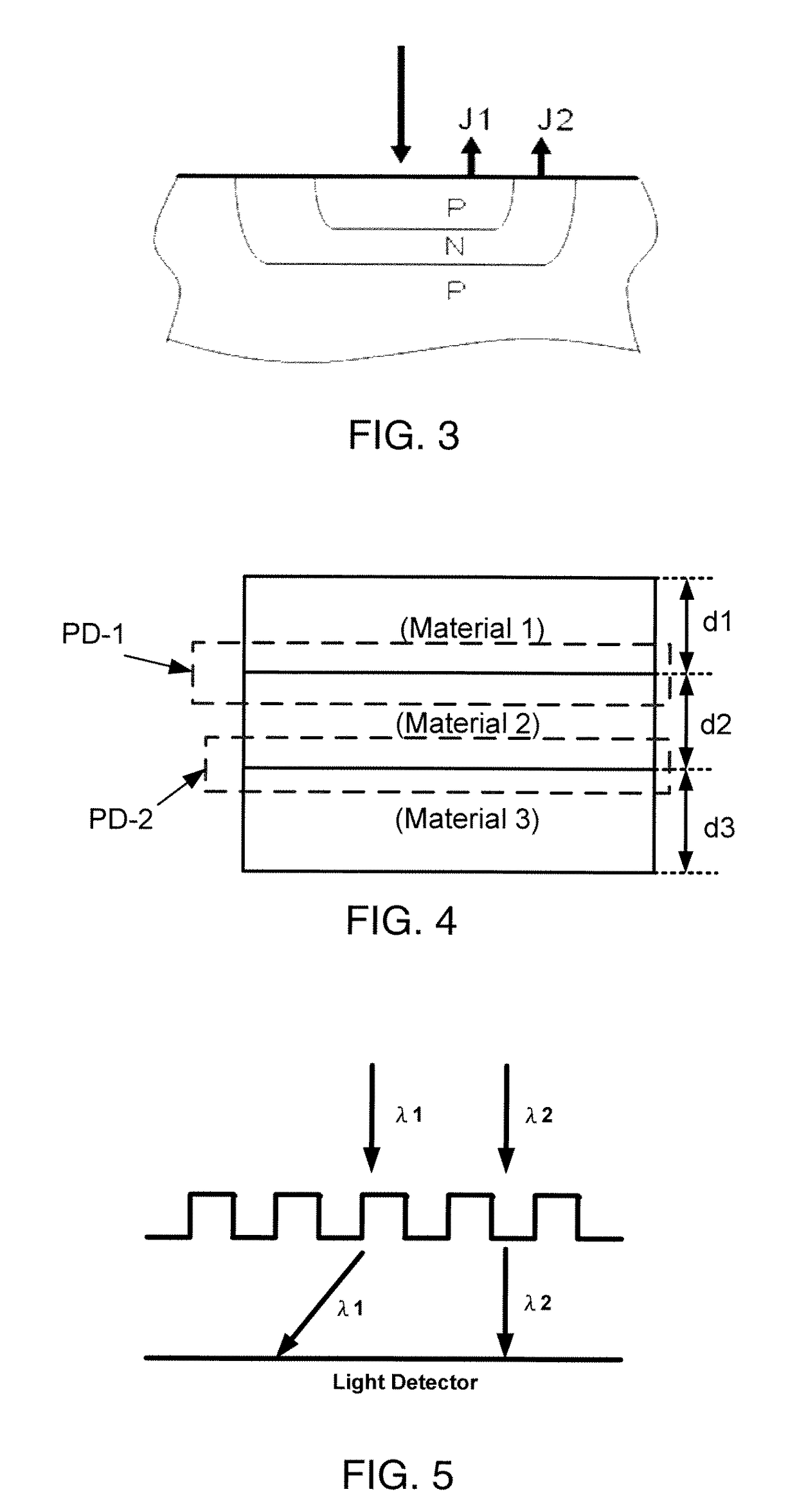 Apparatus and method for detection and discrimination molecular object