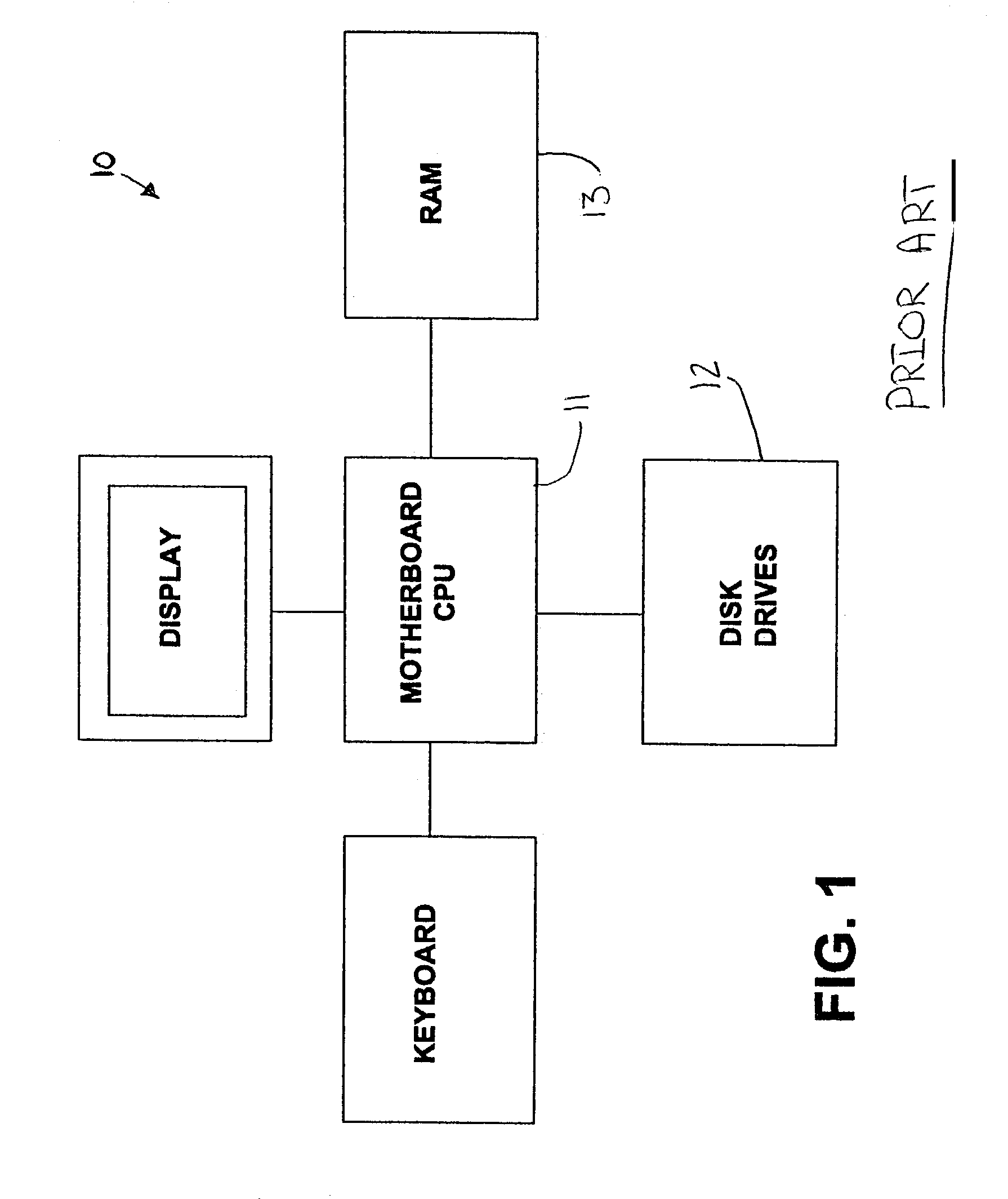 Storage controller with the disk drive and the RAM in a hybrid architecture