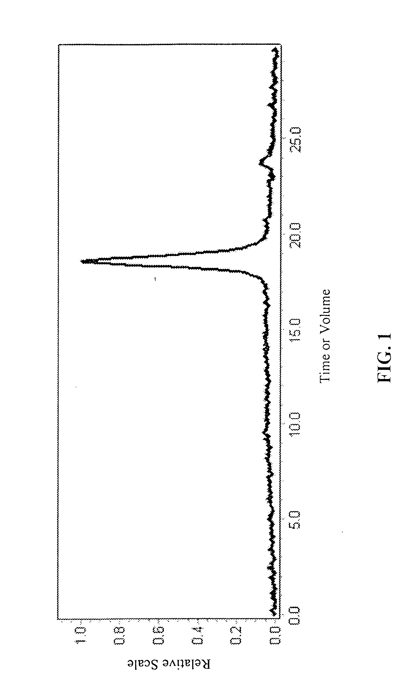 Poly-beta-peptides from functionalized beta-lactam monomers and antibacterial compositions containing same