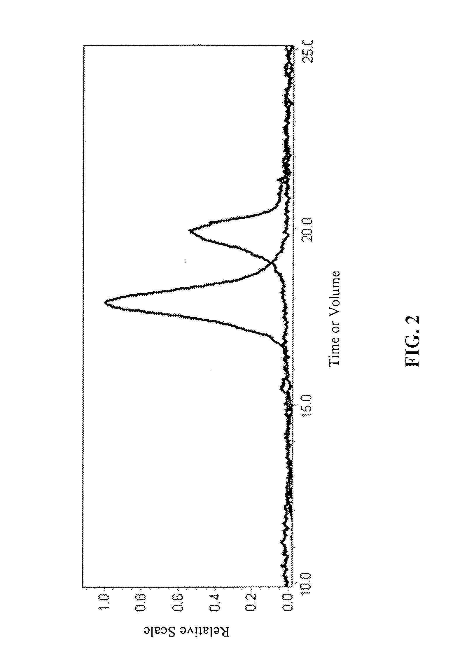 Poly-beta-peptides from functionalized beta-lactam monomers and antibacterial compositions containing same