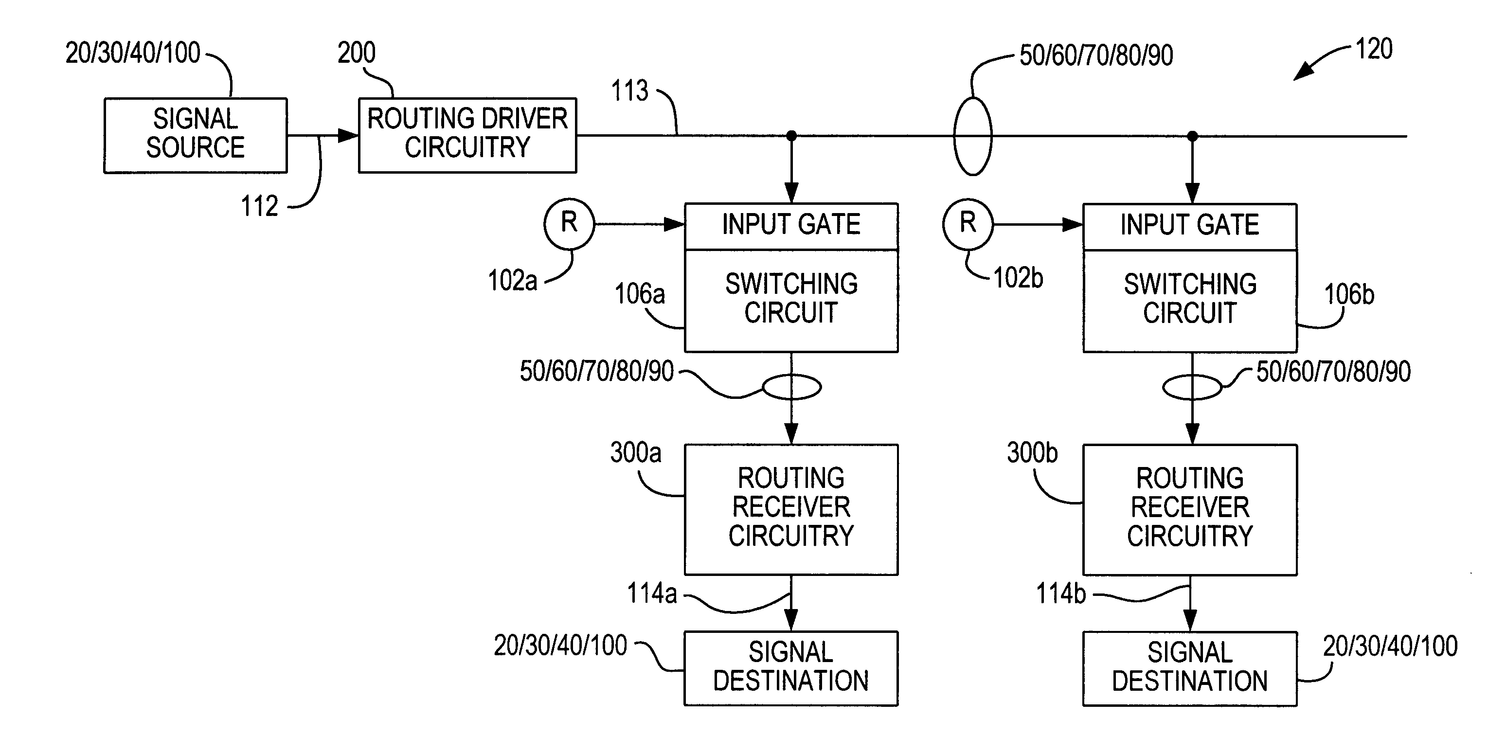 Methods of reducing power in programmable logic devices using low voltage swing for routing signals