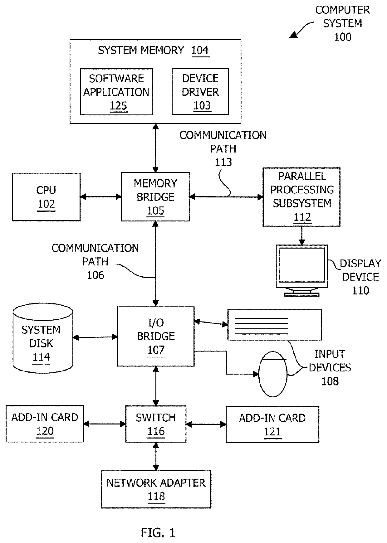 Systems and methods for cell of origin determination from variant calling data