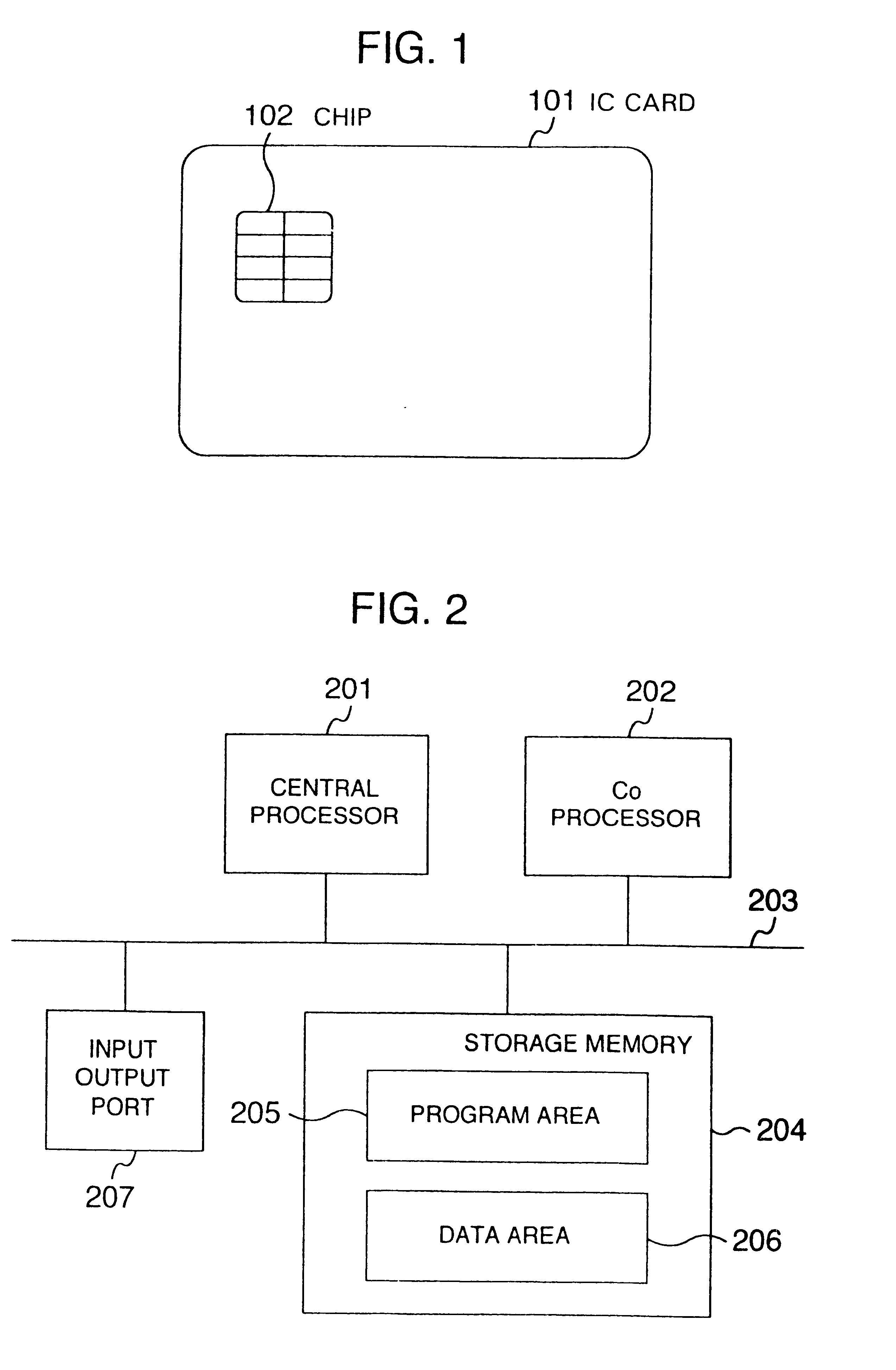 Information processing equipment and IC card