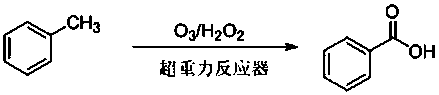 Device and method for preparing benzoic acid from toluene