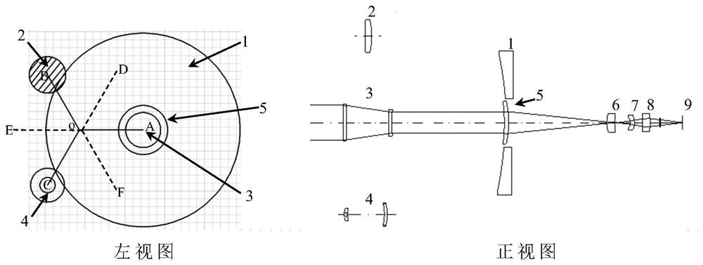 A catadioptric infrared zoom optical system