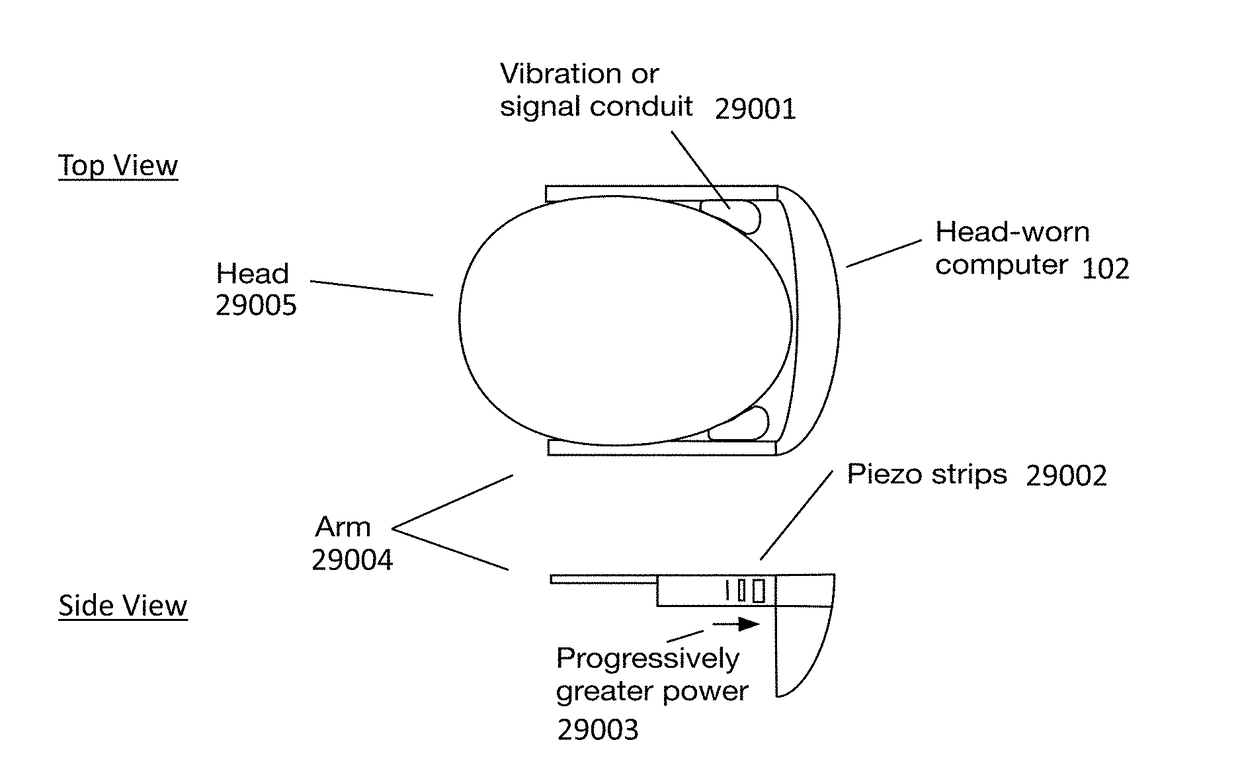 Haptic systems for head-worn computers