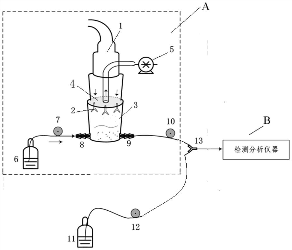 An aerosol online sampling device, aerosol quantitative analysis system and method