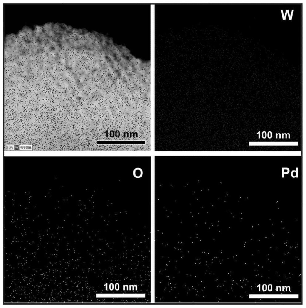 Ordered dual mesoporous metal oxide composite material loaded with noble metal and preparation method thereof