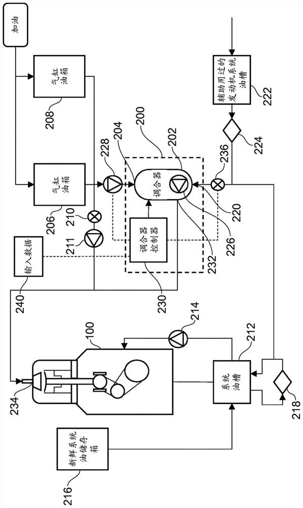 Apparatus and method for blending oil on a marine vessel