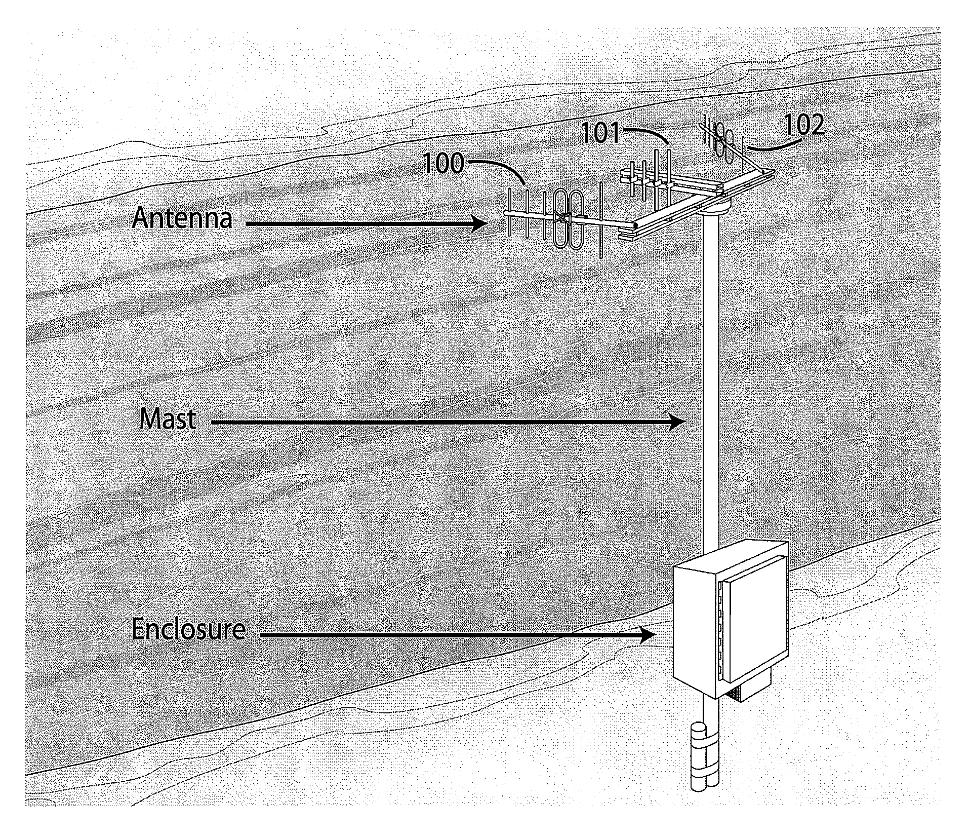 Systems and methods for monitoring river flow parameters using a vhf/uhf radar station
