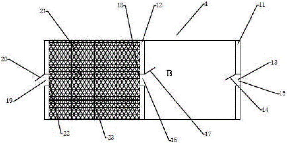 Shrimp farming method