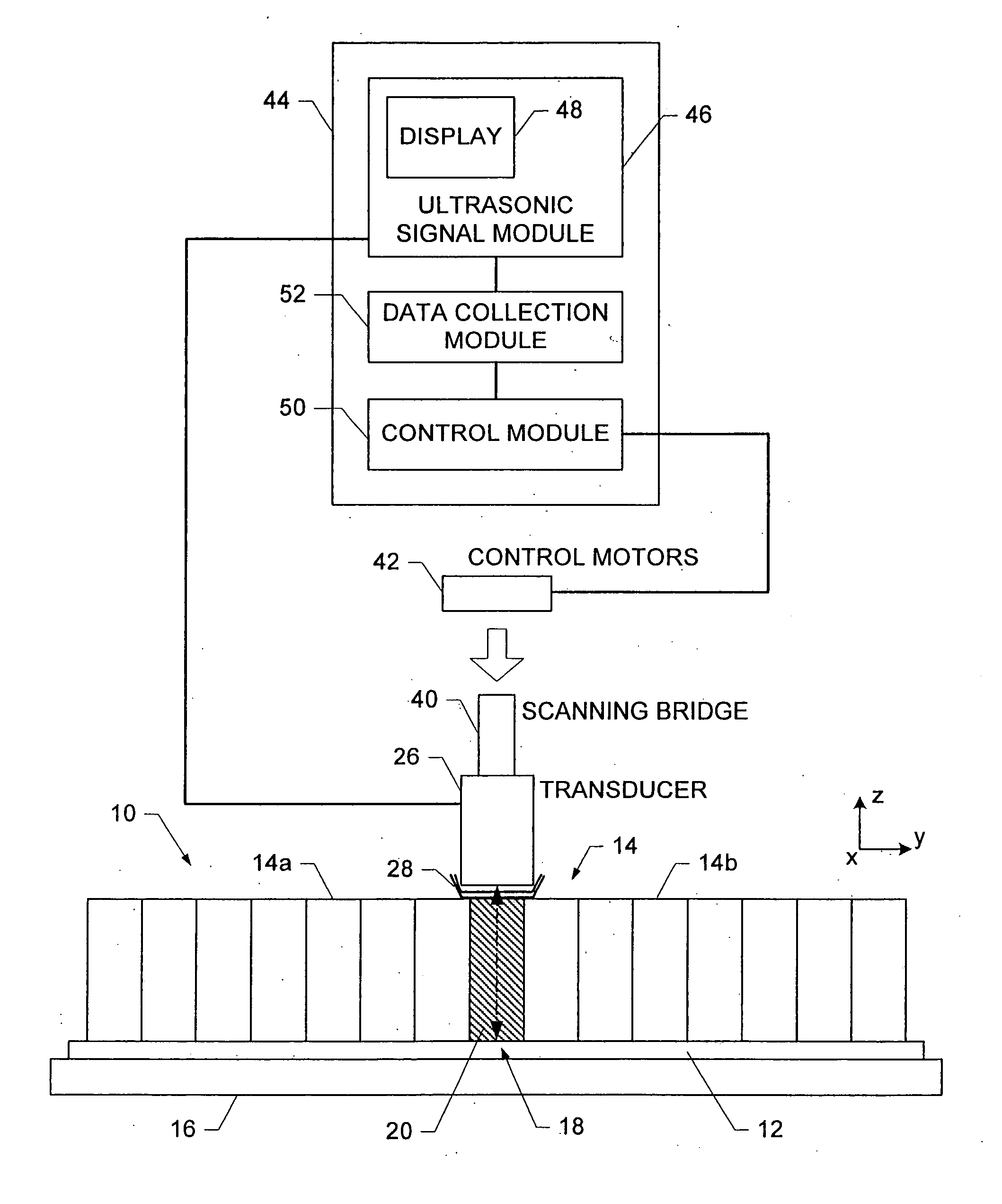System and method for identifying incompletely cured adhesive