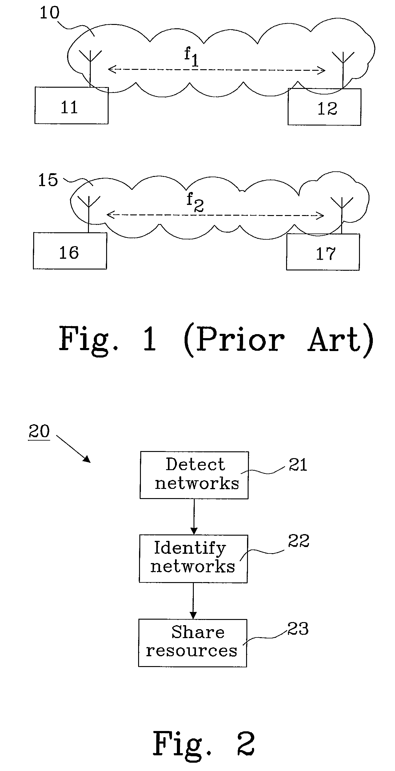 Method for selecting operating frequency channels in a wireless communication system