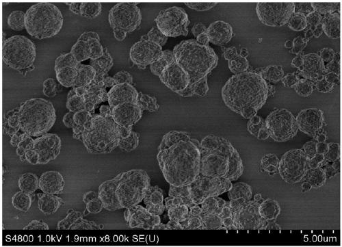 Water storage porous silicon dioxide magnetic particles as well as preparation process and application thereof