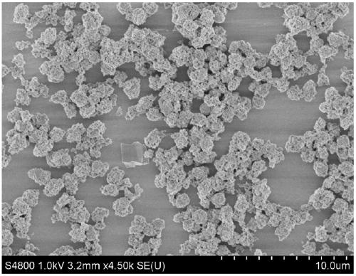 Water storage porous silicon dioxide magnetic particles as well as preparation process and application thereof