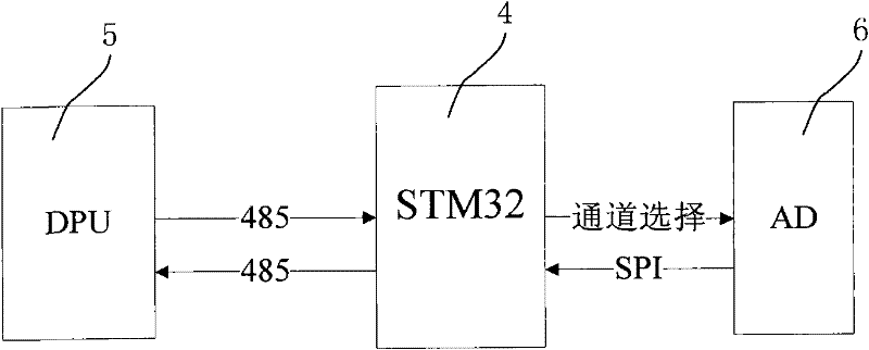 Data collection method of wave recording module