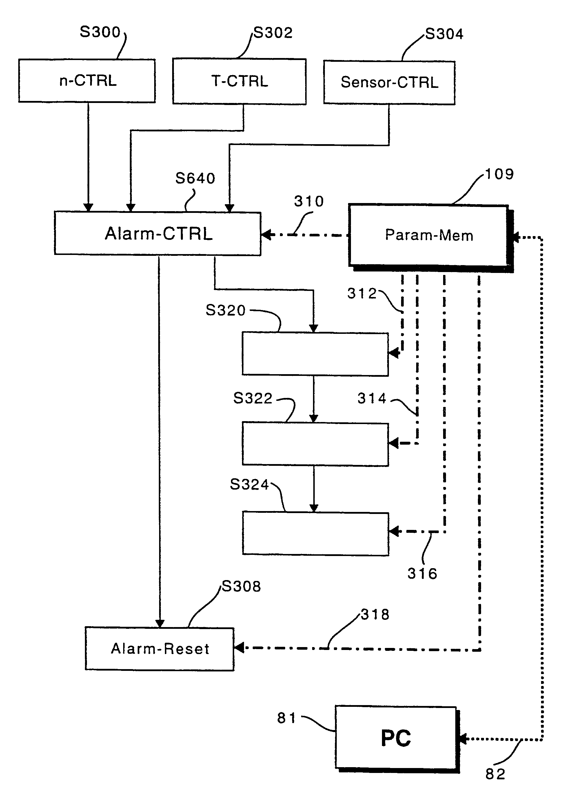 Method for configuring the alarm device of an electrical motor and motor for implementing said method