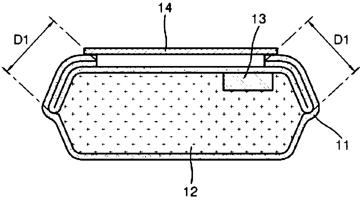 Manufacturing method and manufacturing device of vacuum heat insulating material