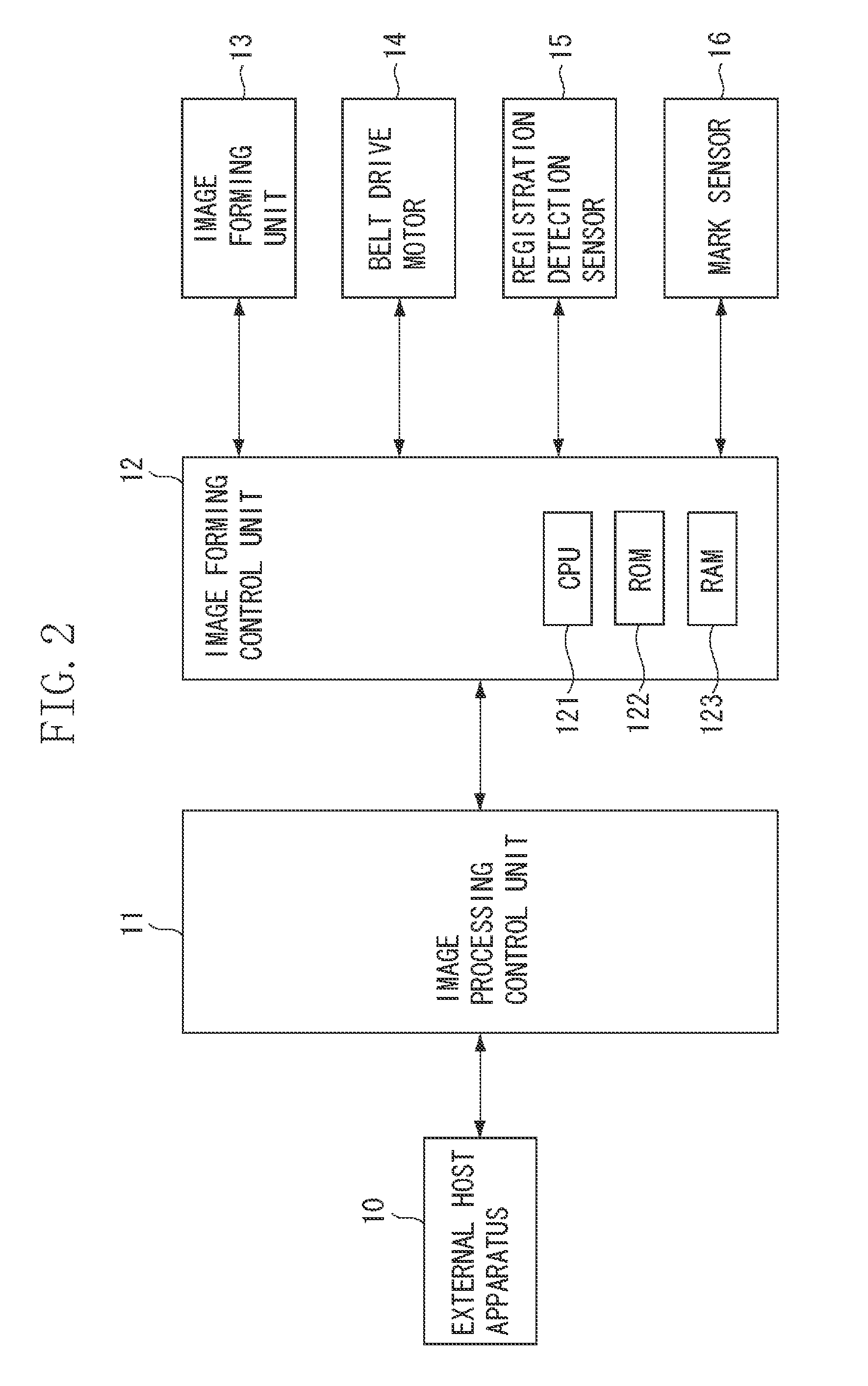 Image forming apparatus for setting a velocity difference between a photosensitive drum and an intermediate transfer belt