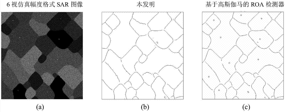 SAR image edge detection method based on anisotropic morphology direction ratio