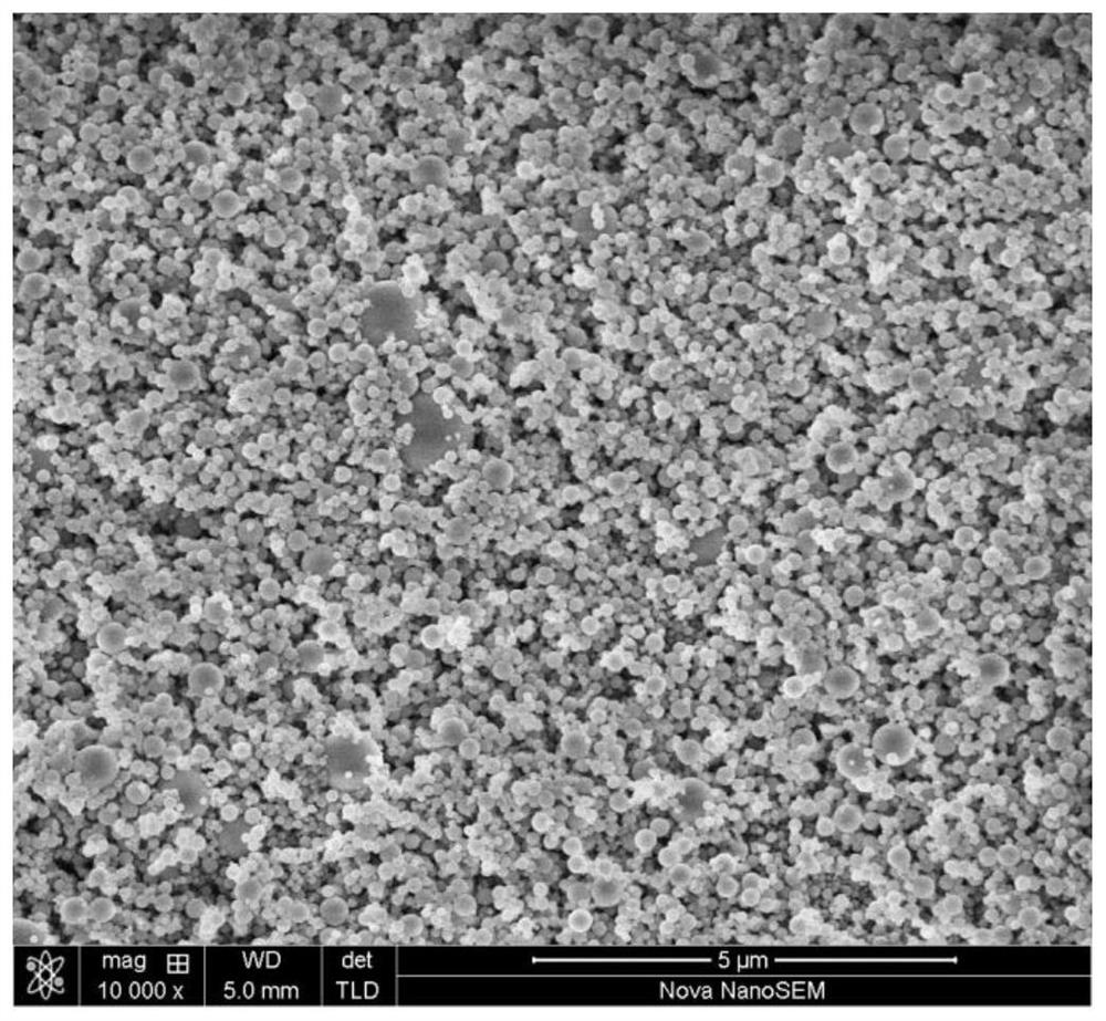 Composite particle for improving performance of copper-clad plate