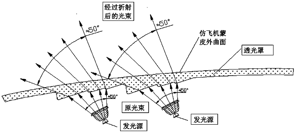 Copying aircraft external curved plane-shaped refueling lamp and making method thereof