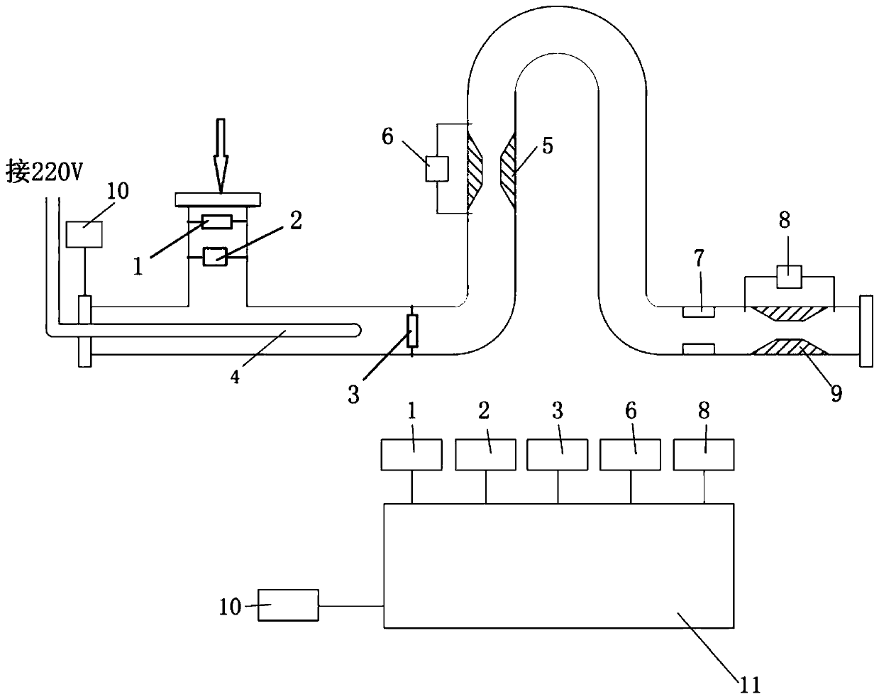 A method and device for online measurement of crude oil/natural gas/water three-phase flow