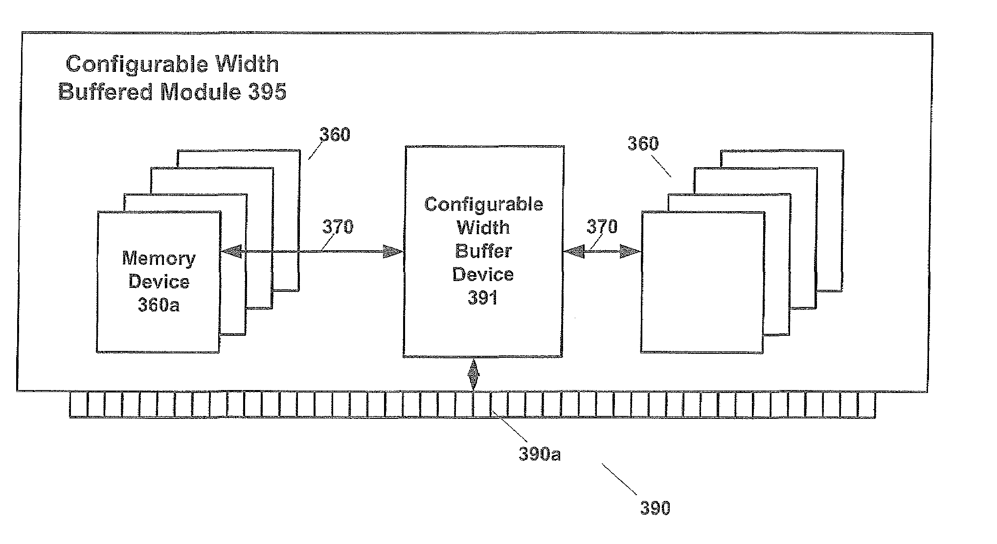 Buffered memory having a control bus and dedicated data lines