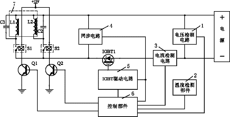 Convection heating control method of electromagnetic oven and heating control device