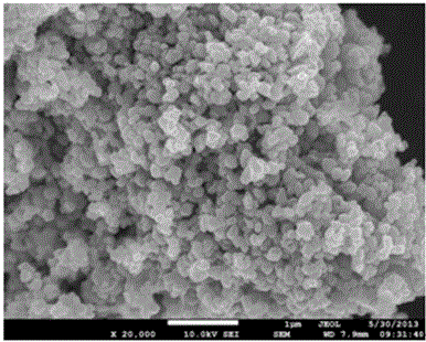 Preparation method for strip-type nano ZnO/cellulose gel material