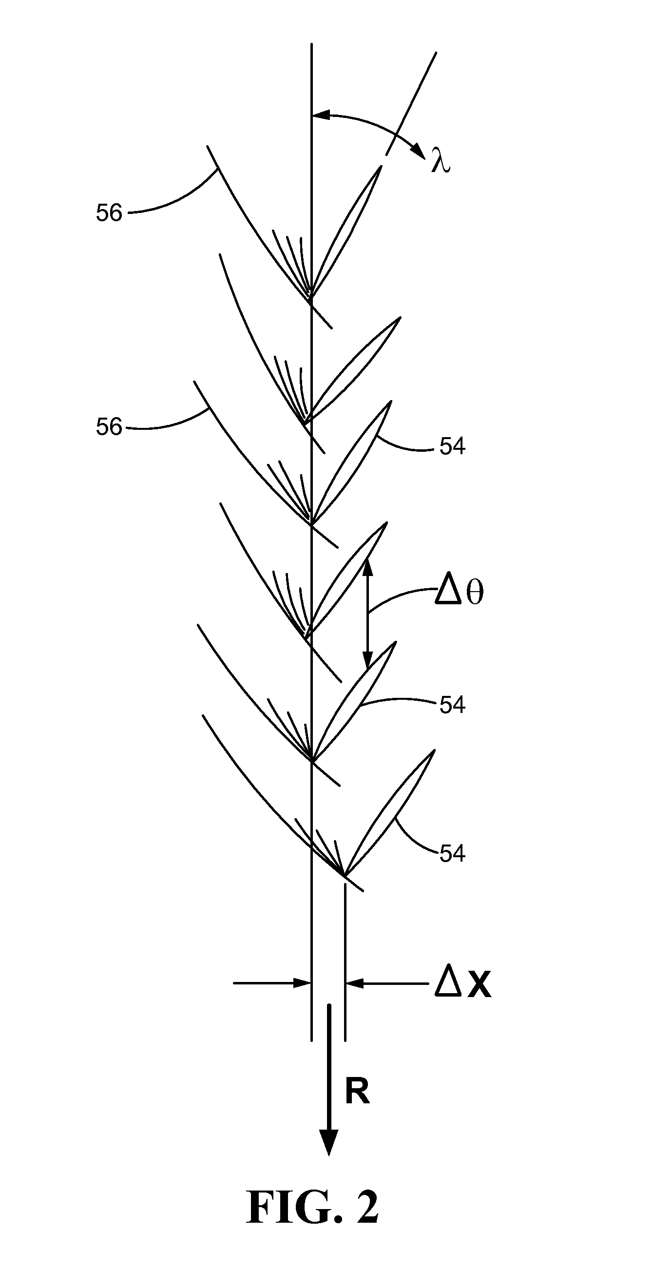 Gas Turbine Blade Array with Reduced Acoustic Output