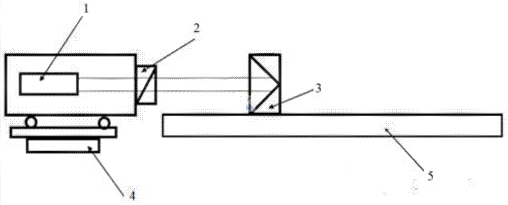 Rapid measuring and error compensation method for linearity error of linear guide rail
